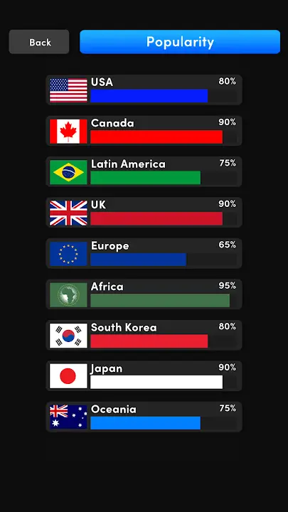 Music Wars Rockstar - screenshot 3