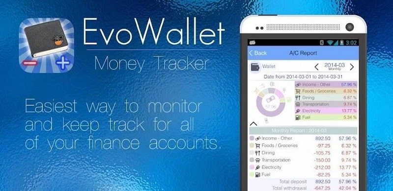 EvoWallet MoneyTracker Premium APK - app icon