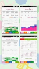 Baby Tracker - screenshot 3