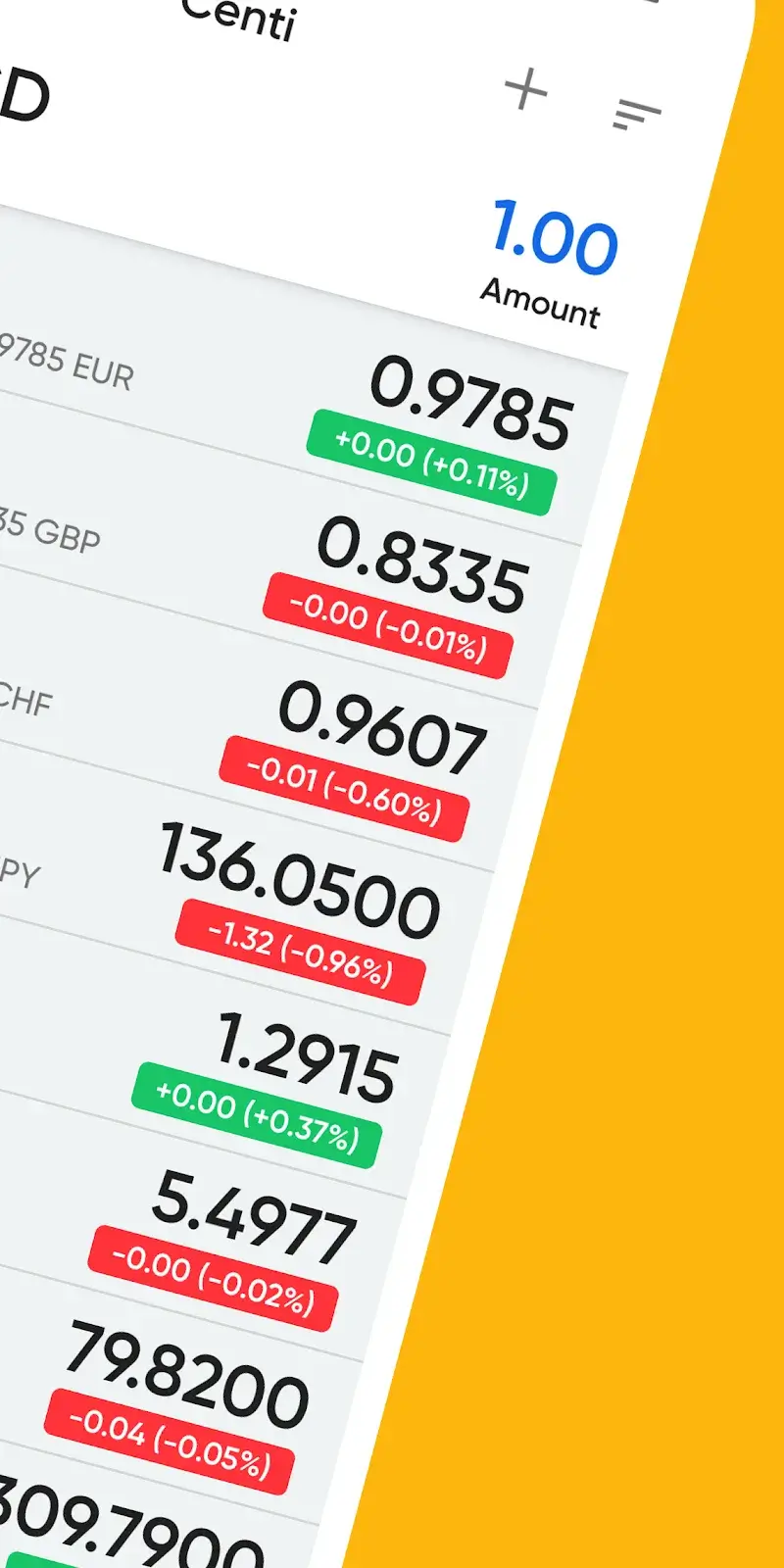 Centi PRO - screenshot 2