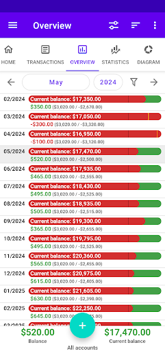 My Budget Book Pro - screenshot 3