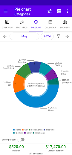 My Budget Book Pro - screenshot 5