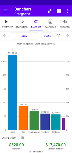 My Budget Book Pro - screenshot 6