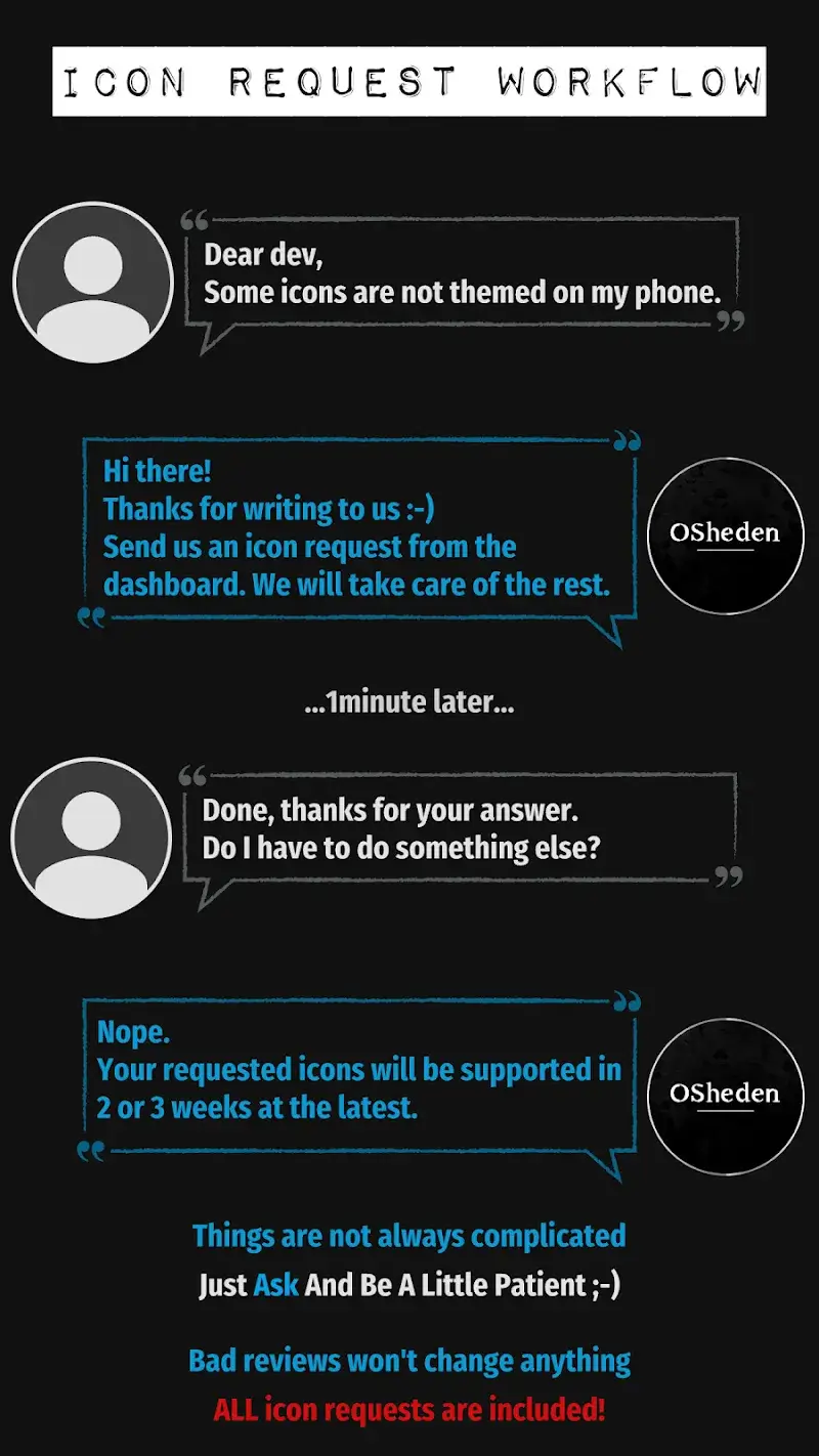 Sinfonia Icon Pack Pure design v228.0 APK (Full Version) - screenshot 4