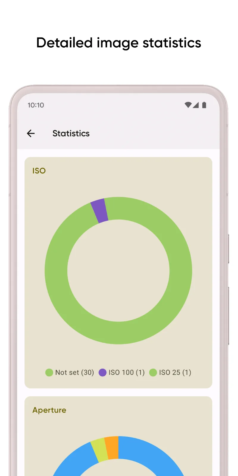 Graphie - EXIF management - screenshot 5