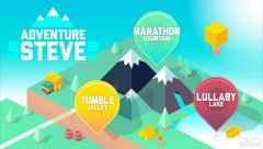 Adventure Steve - screenshot 1