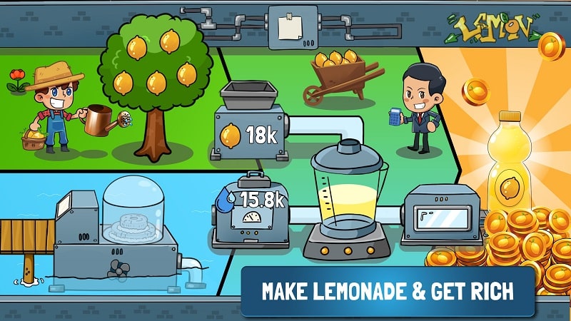 Idle Lemonade Tycoon Empire APK - screenshot 3