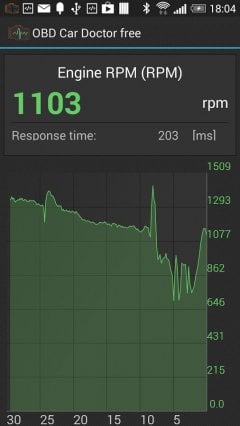 inCarDoc | ELM327 OBD2 - screenshot 2