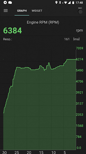 inCarDoc Pro - screenshot 2