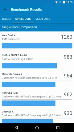 Geekbench 4 - screenshot 4