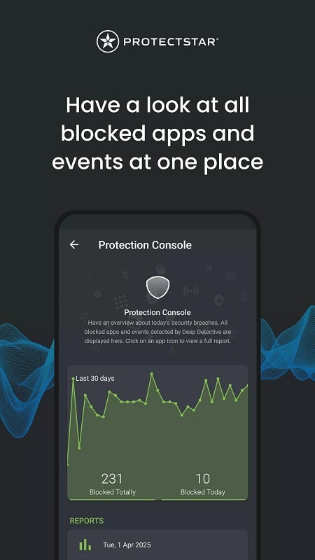 Microphone Blocker & Guard APK - screenshot 4
