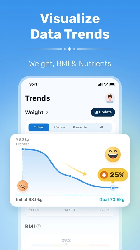 WiseMeal APK - screenshot 5