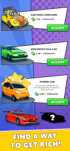 My Success Story 2.2.6 APK + MOD [Unlimited Money] - screenshot 3