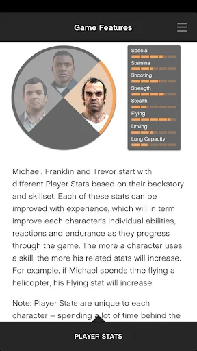 Grand Theft Auto V The Manual APK 5.0.21 for Android - screenshot 2