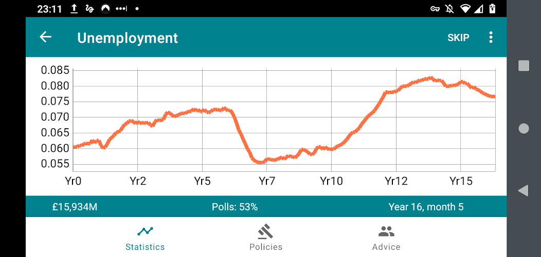 RandomNation - Politics & Government Simulation - screenshot 8
