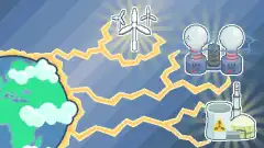 Reactor - Idle Tycoon. Energy Business Manager. - screenshot 4