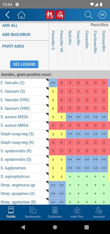 Sanford Guide APK - screenshot 2