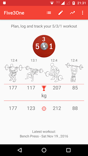 Wendler 531 log - screenshot 1