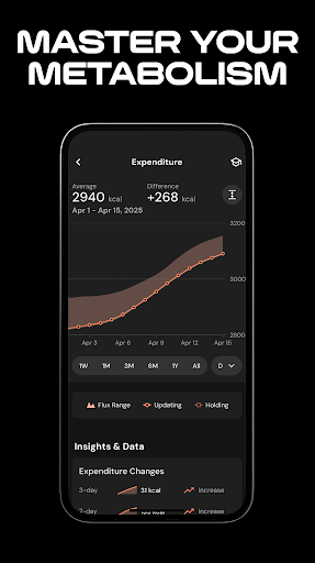 MacroFactor - screenshot 3