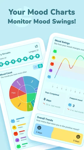 Moodpress - screenshot 6