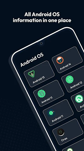 Android version update info - screenshot 2