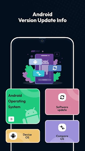 Android version update info - screenshot 6