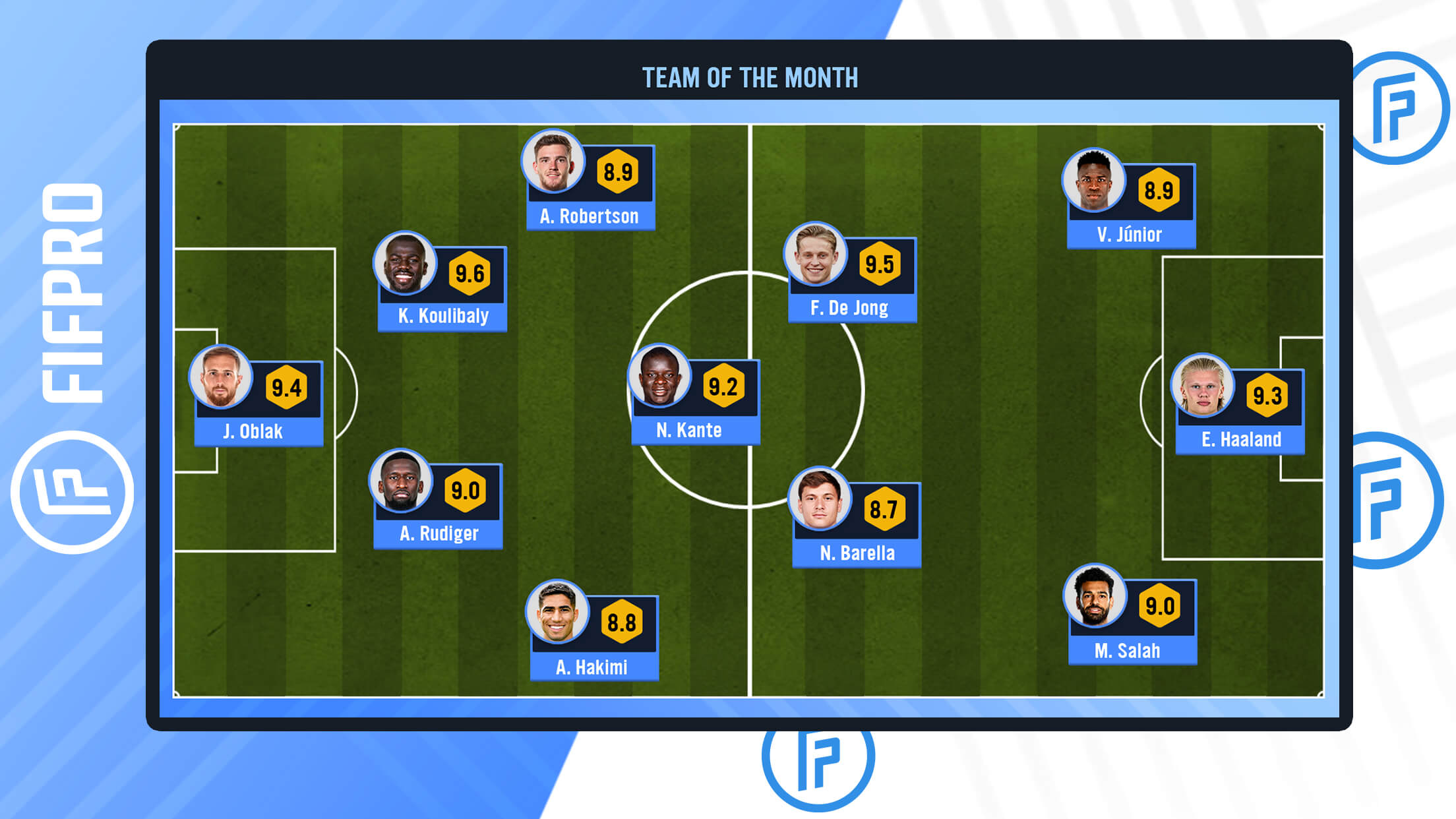 Soccer Manager 2023 - screenshot 4