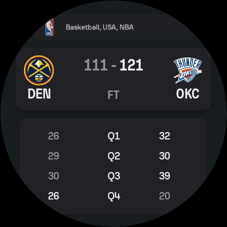 Sofascore - screenshot 19