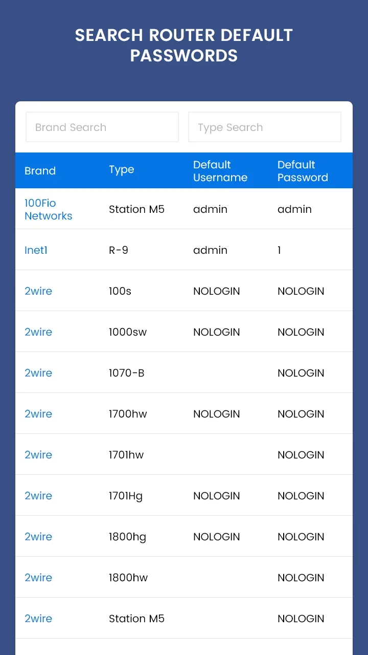 Block WiFi - screenshot 5