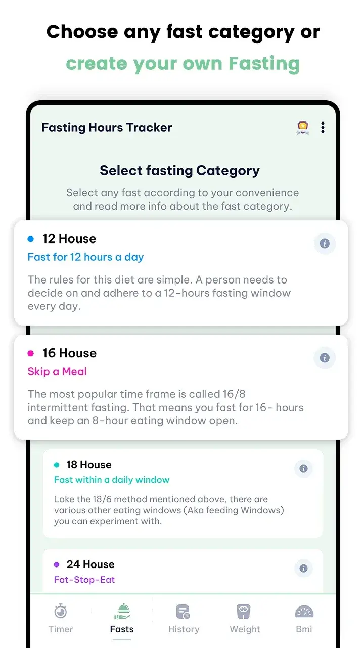 Fasting Hours Tracker - screenshot 4