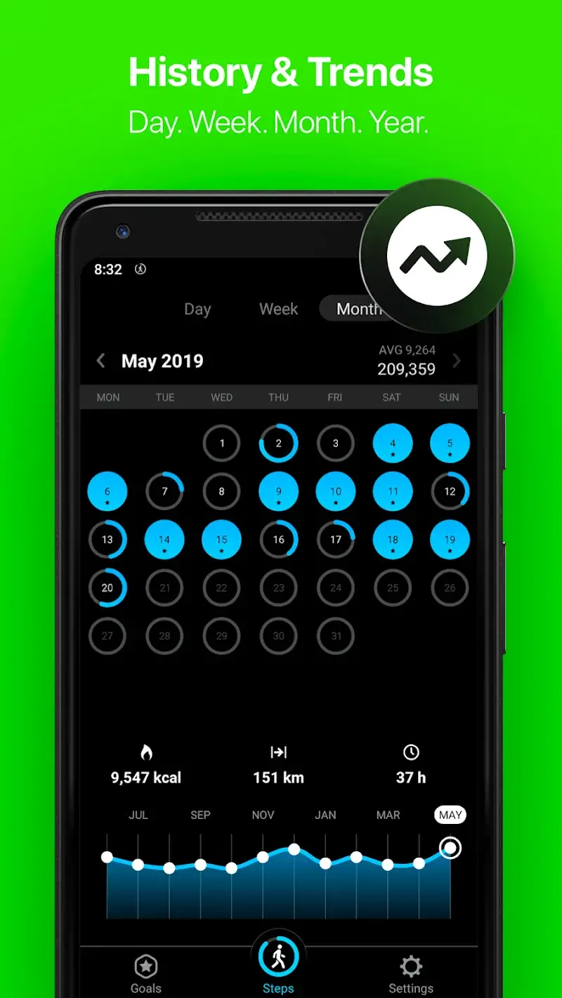 StepsApp - screenshot 2