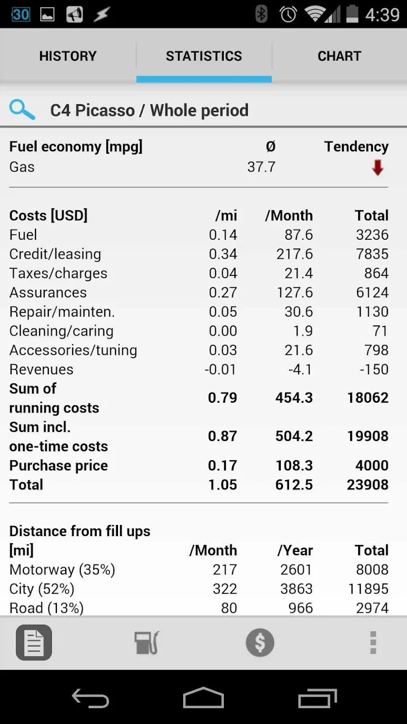 Car-costs and fuel log PRO - screenshot 5