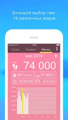 Pedometer - Step Counter - screenshot 2