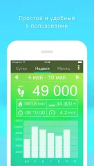 Pedometer - Step Counter - screenshot 3