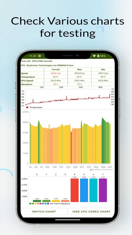 CPU Throttling Test APK - screenshot 2