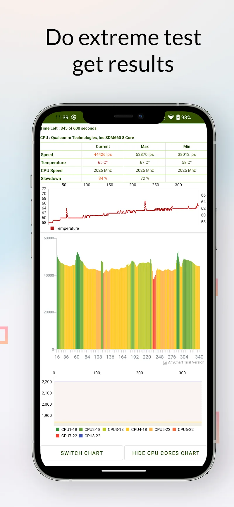 CPU Throttling Test - screenshot 3