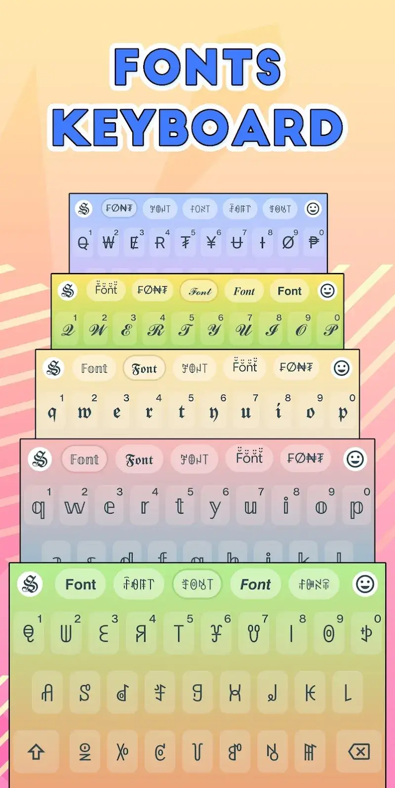 Stylish Text - Fonts Keyboard - screenshot 1