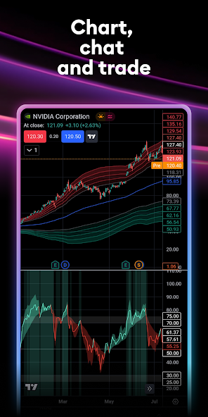 TradingView - screenshot 1