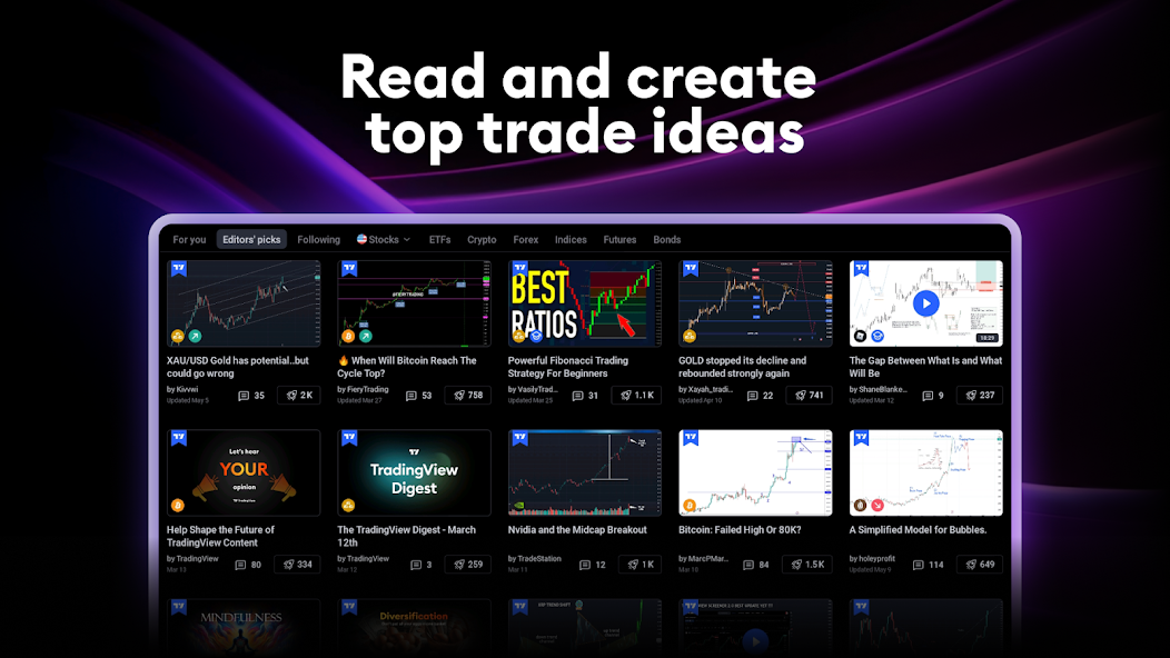 TradingView - screenshot 10