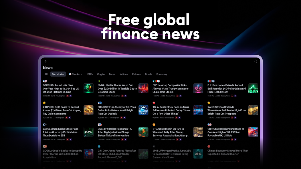 TradingView - screenshot 11