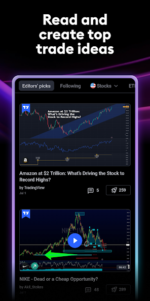 TradingView - screenshot 4