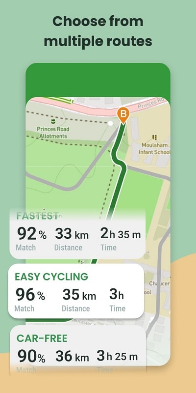Cyclers APK - screenshot 4