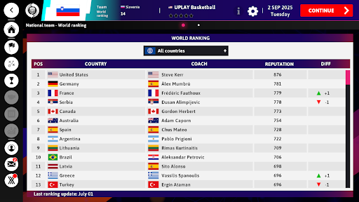 iBasketball Manager 26 - screenshot 4