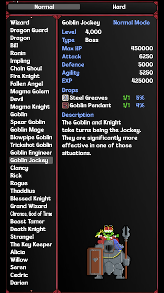 Chronos Trials RPG - screenshot 17