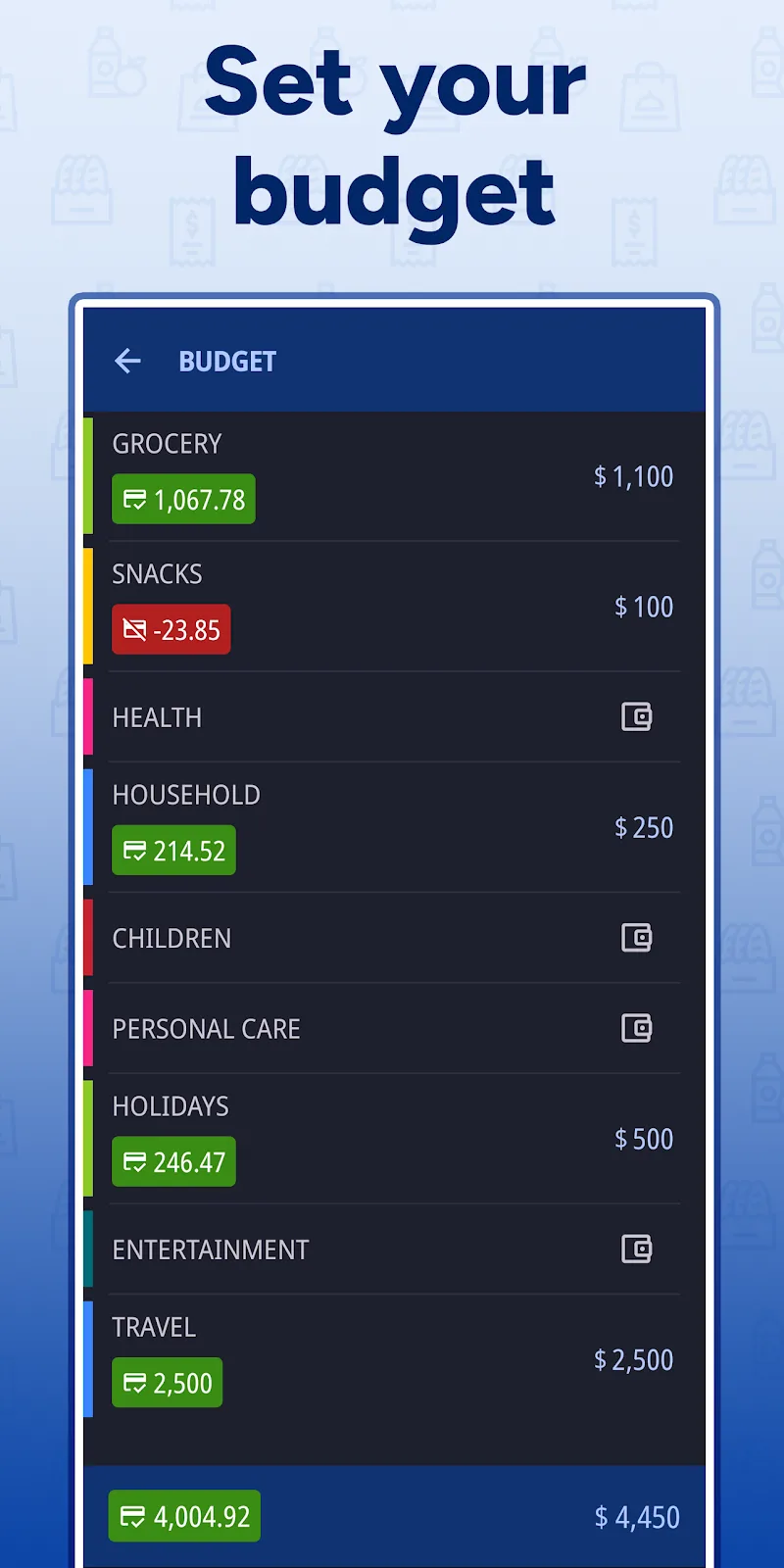 Shopping List - Enchan Li - screenshot 2