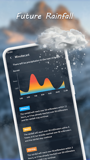 Nice Weather - screenshot 3