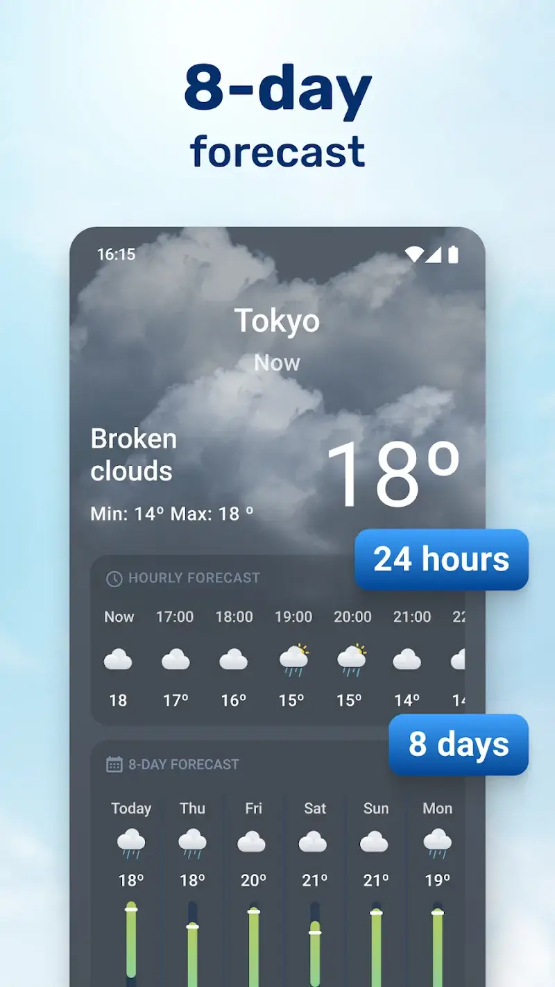 Weathersea - Daily Forecast - screenshot 2