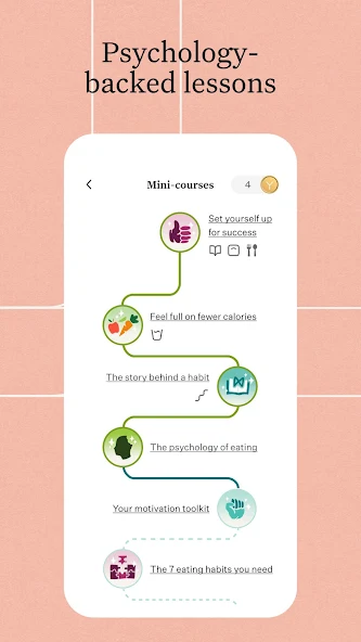 Noom Coach: Weight Loss Plan Pro - screenshot 2