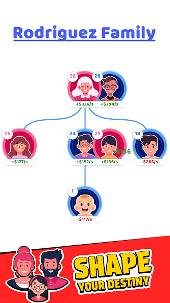 Family Life - screenshot 3