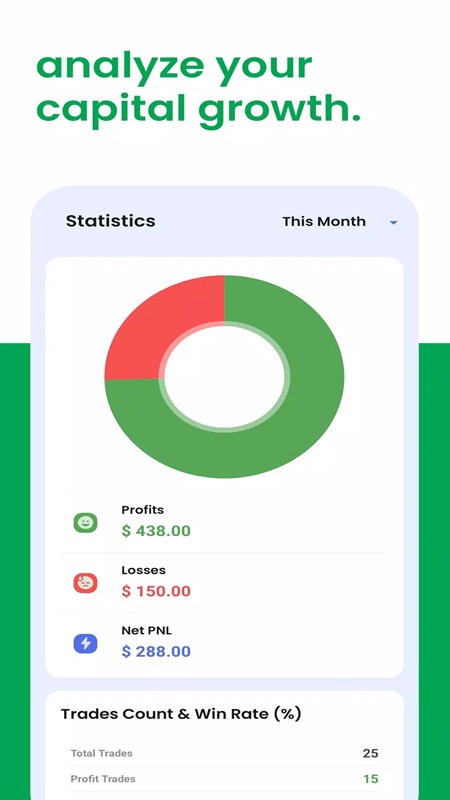 PNL APK - screenshot 5